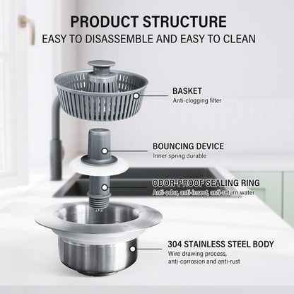 MCOIKY® 3-in-1 Sink Drain Filter and Stopper Combo